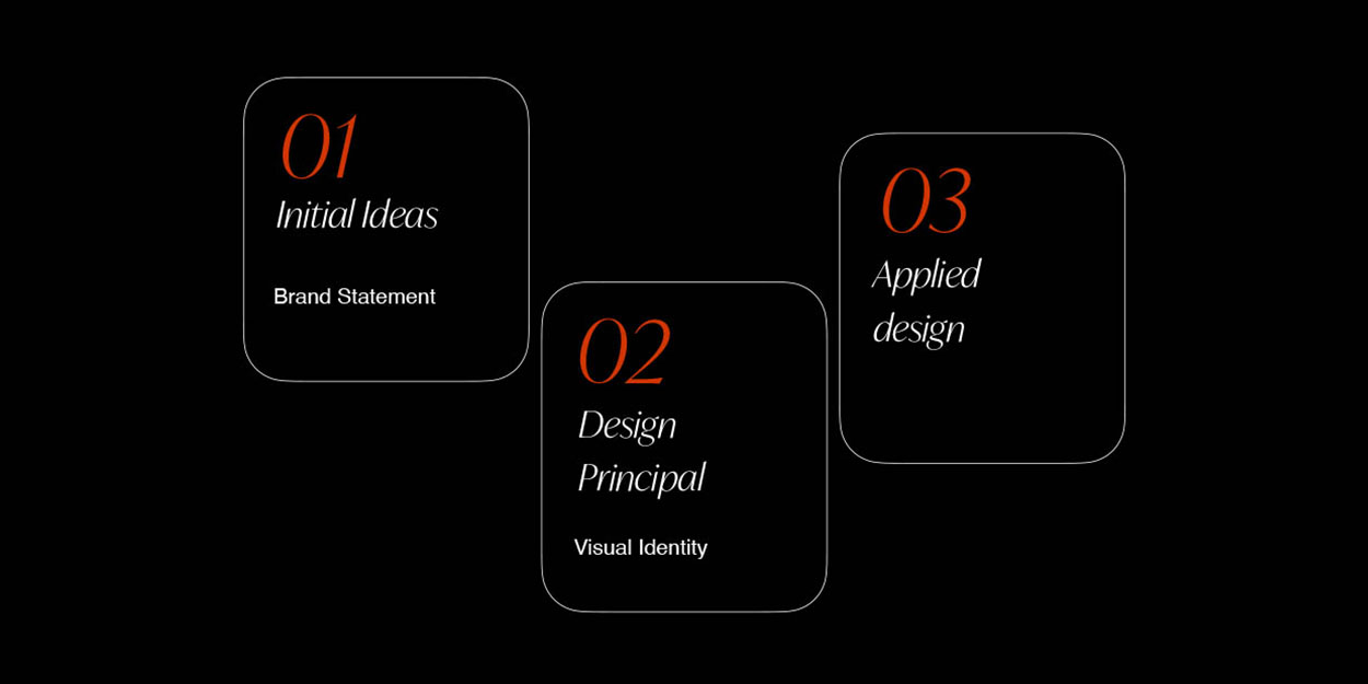 _0016_Jinanant_Corporate design-56